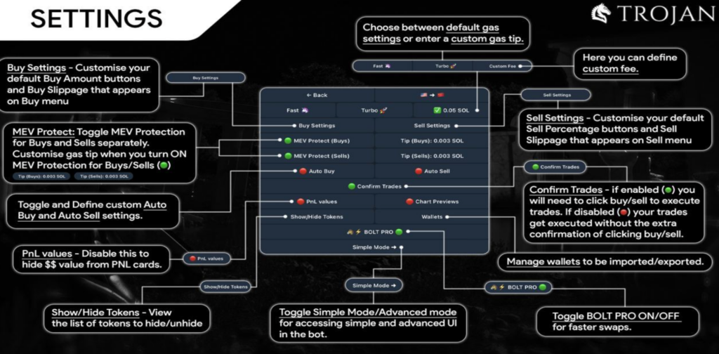 trojan bot settings solana moonshot