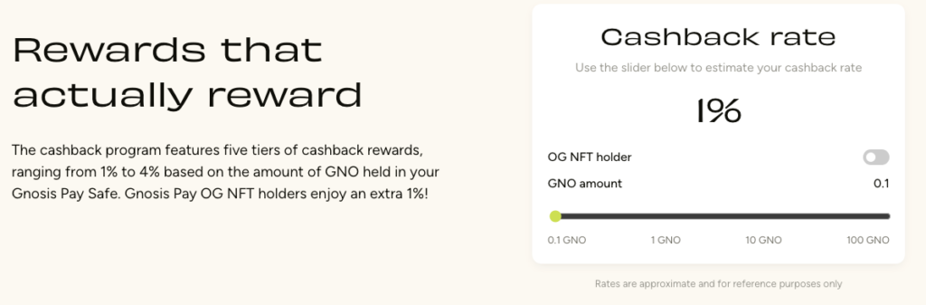 gnosis pay rewards review