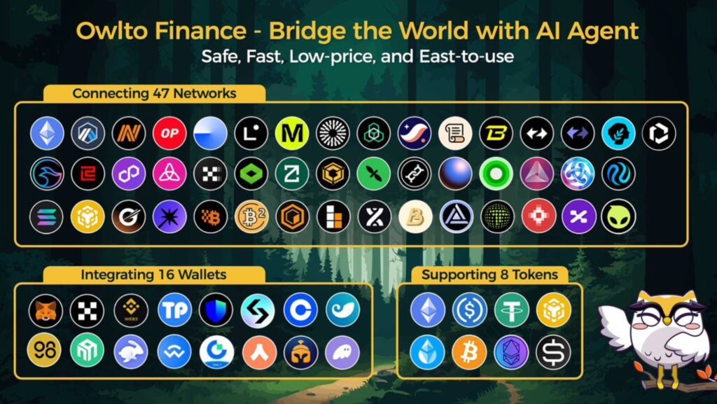 owlto finance ecosystem